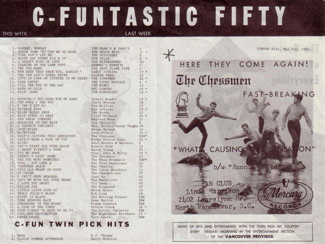 Chessmen C-Fun chart May 7, 1966